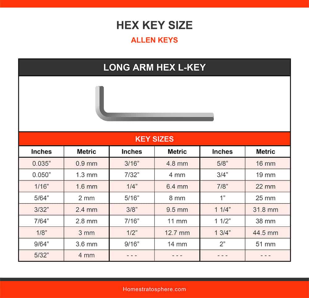 Screw Allen Key Buy Screw Allen Key Hex Key Screw Scr Vrogue co