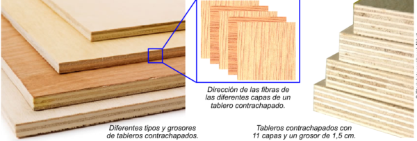 tipos de capas de la madera