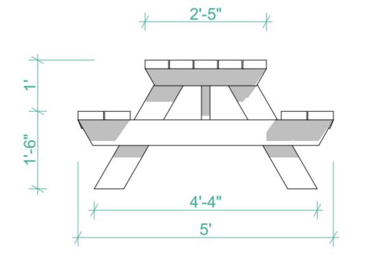 Cómo construir una mesa de picnic - medidas