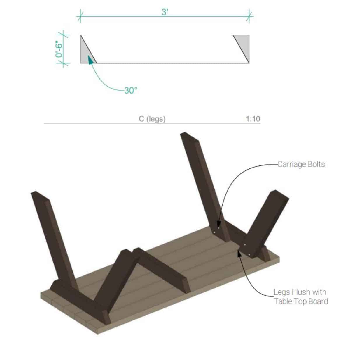 Cómo construir una mesa de picnic DIY - Paso 2: Instalación de las patas de la mesa