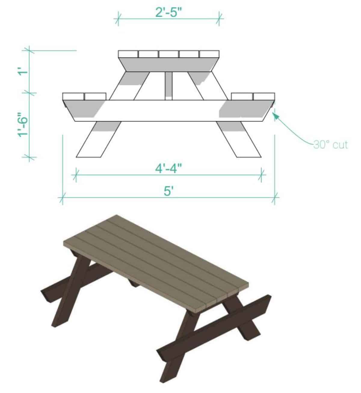 Cómo construir una mesa de picnic DIY - Paso 1: Construir el tablero