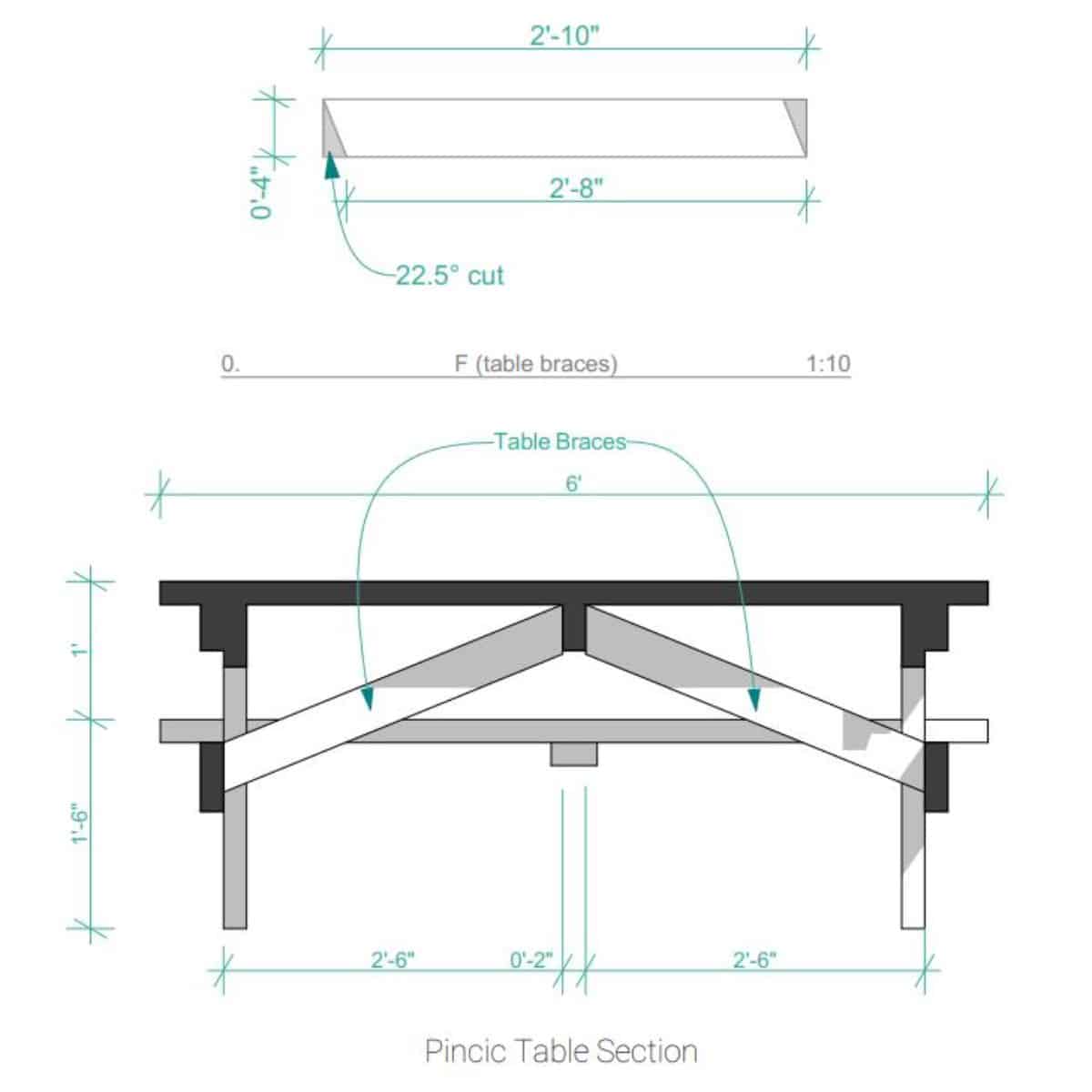 Cómo construir una mesa de picnic DIY - Paso 5: Instalar los refuerzos de la mesa