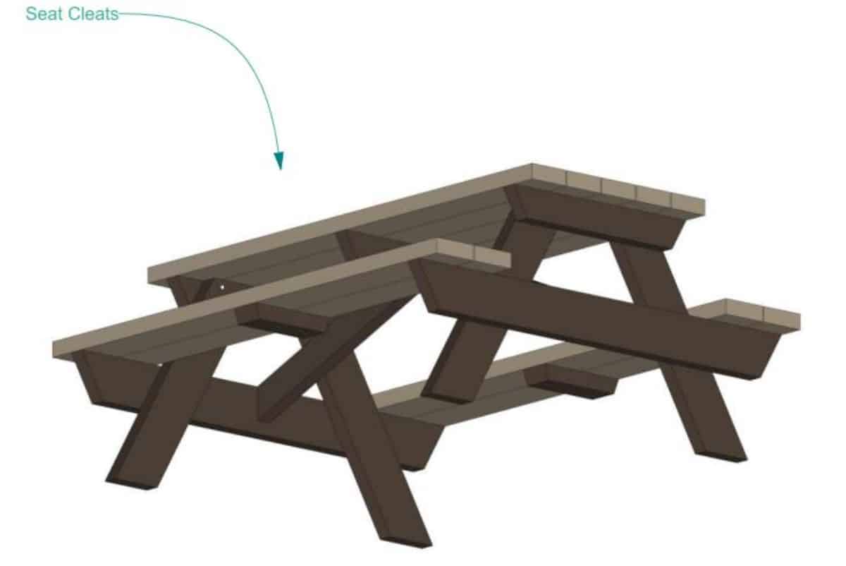 Cómo construir una mesa de picnic tú mismo - Paso 6-2: Instalación de los tacos del asiento